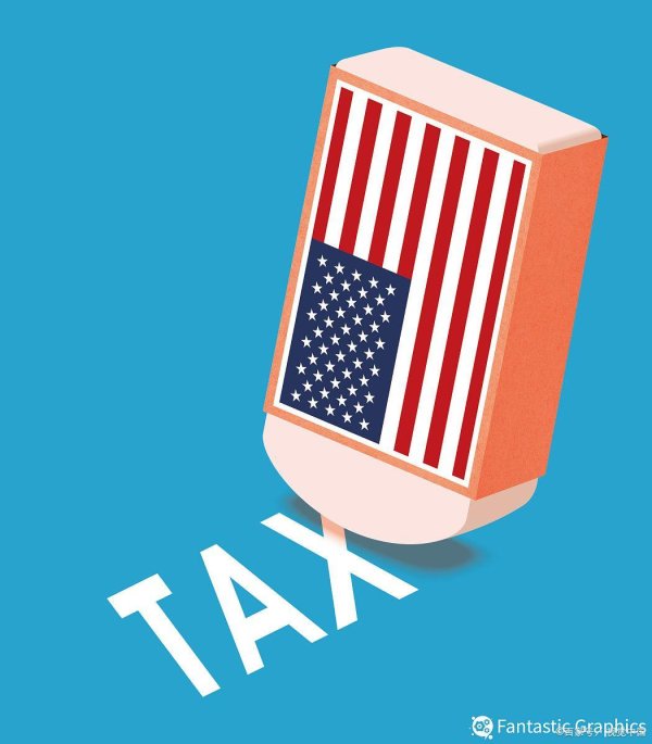 聚合财富 美国豁免部分商品关税：影响与思考