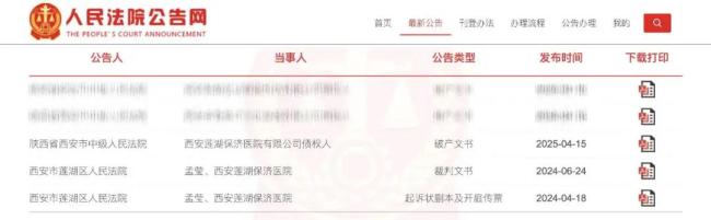 大批民营医院，面临淘汰