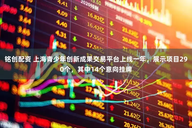 铭创配资 上海青少年创新成果交易平台上线一年，展示项目290个，其中14个意向挂牌